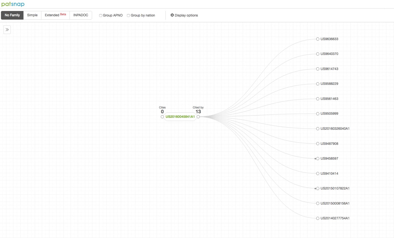 Citation map displaying a patent which has been cited in 13 patents by other companies